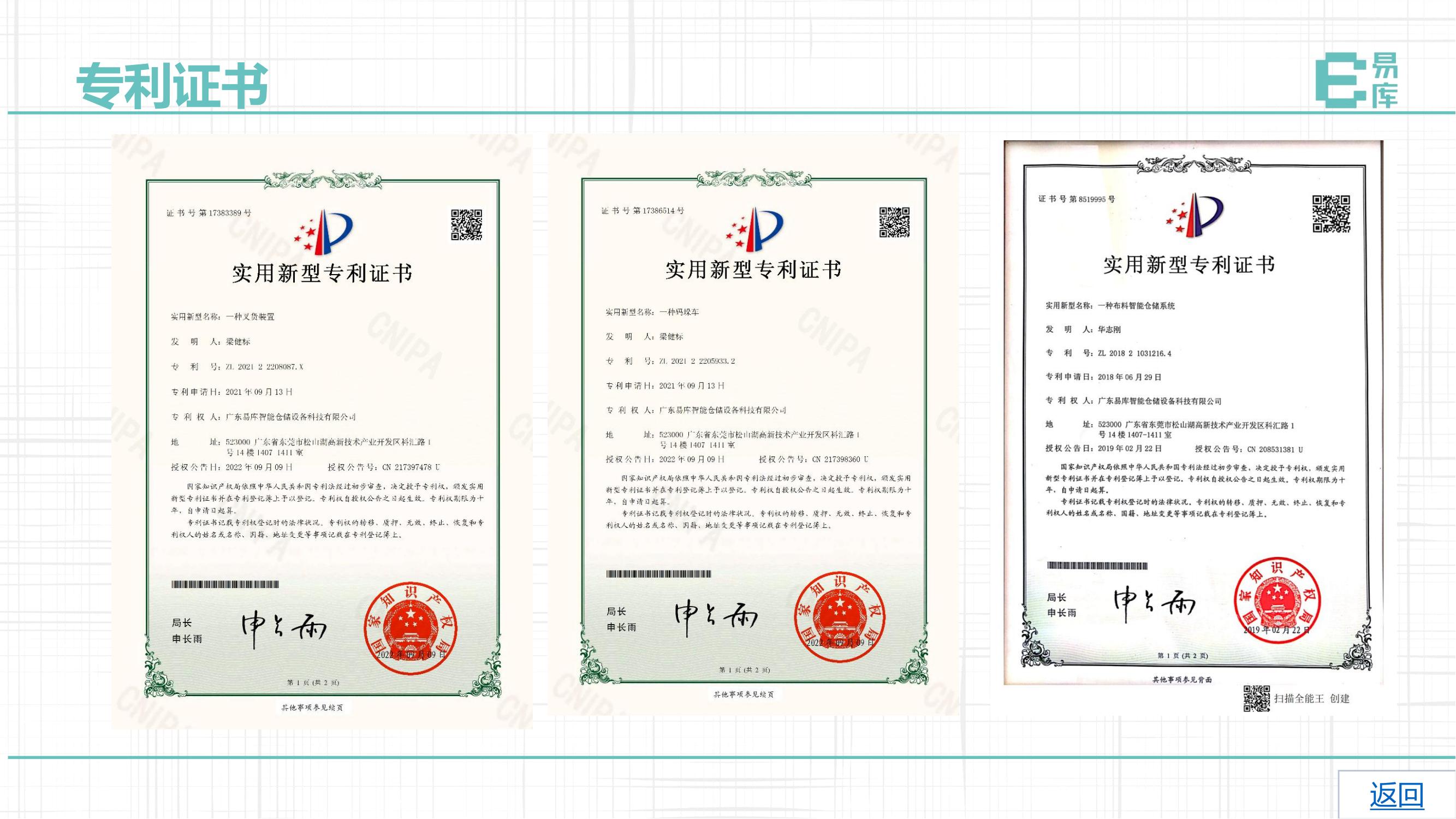 知識產權介紹圖片